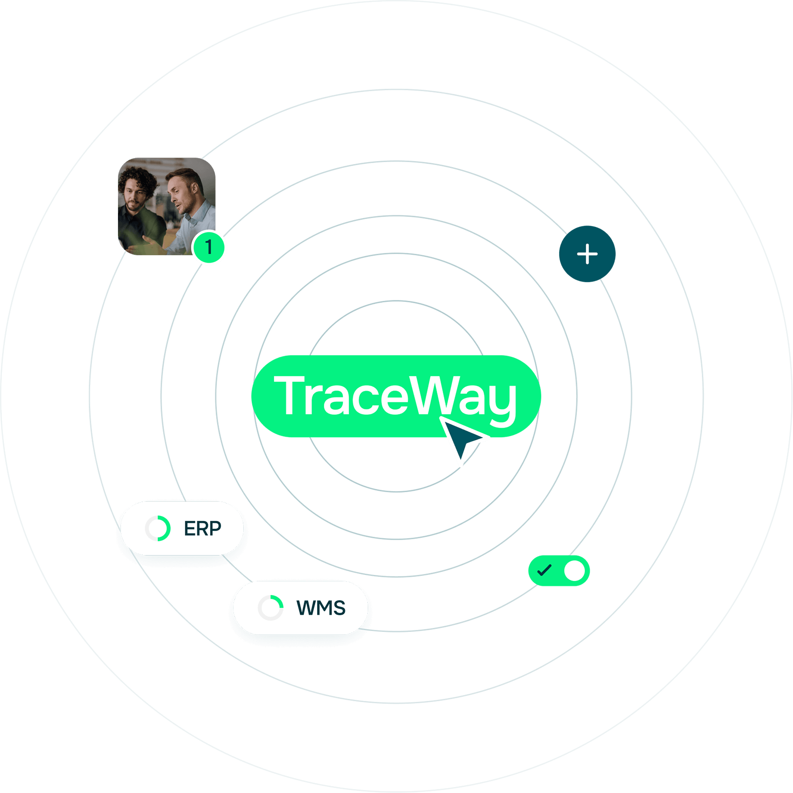 Система маркировки Traceway